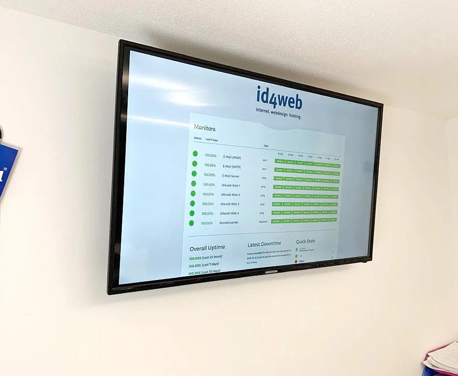 Wandmonitor mit der Serverüberwachung von id4web in Grün